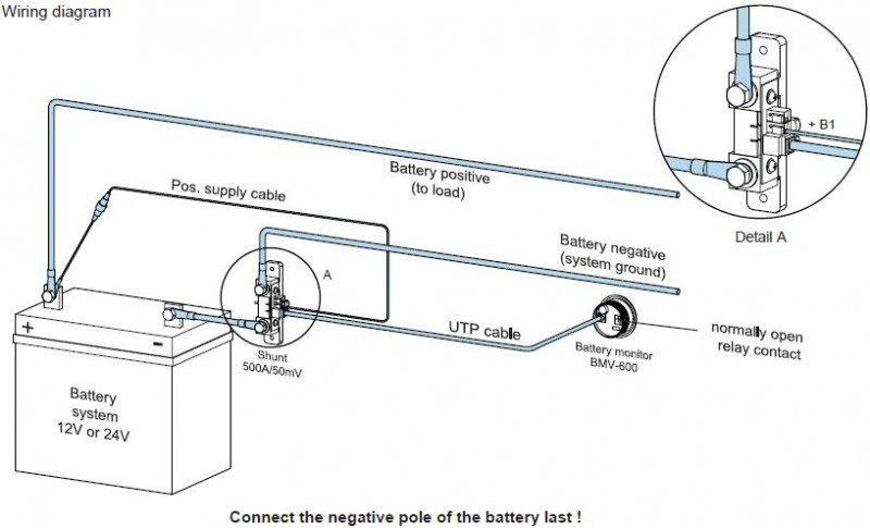Victron Energy BMV-700 Monitor stavu 1 baterie